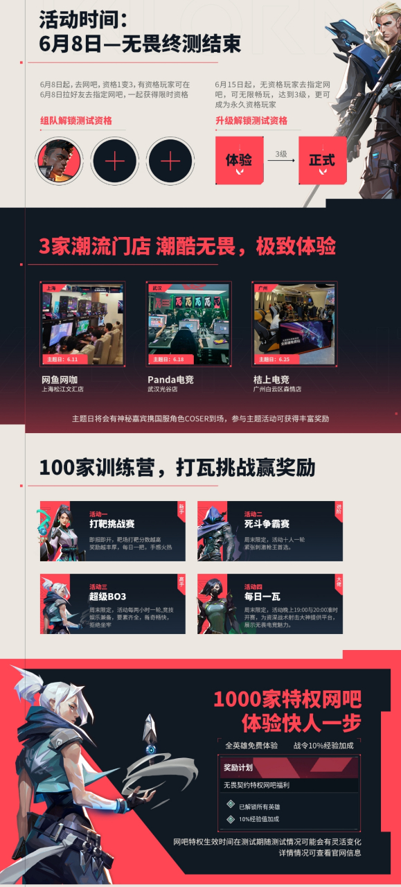 安博体育-今日无畏契约战报：天启小队上演惊天逆转，将战火烧向决赛的简单介绍