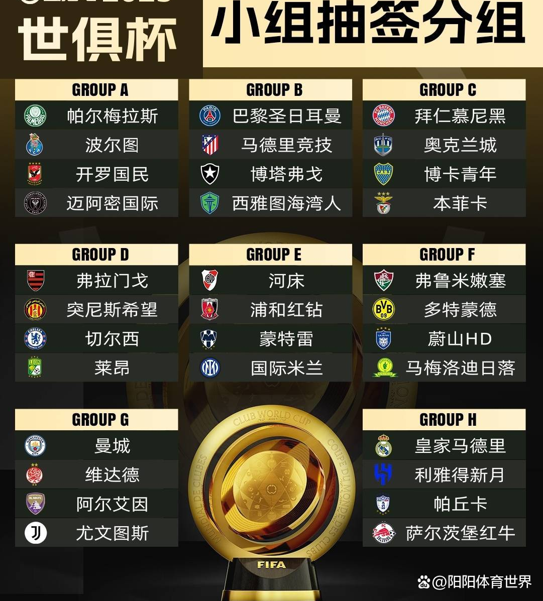 凌晨0点世俱杯20亿对决：登贝莱vs凯恩巴黎复仇的简单介绍