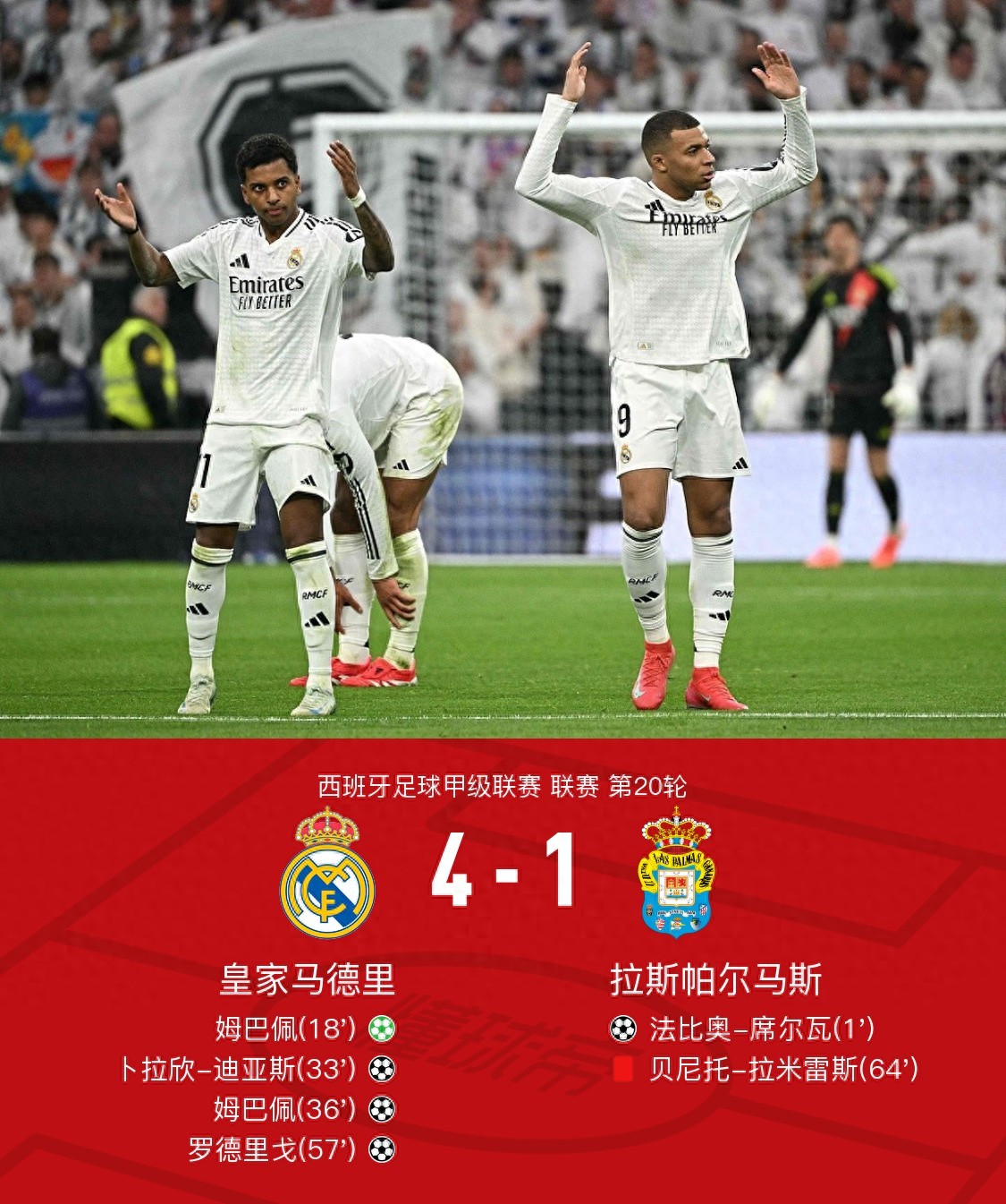 4豪门换10号：亚马尔穆西亚拉帕尔默皇马姆巴佩待官宣(皇马80马尔默)