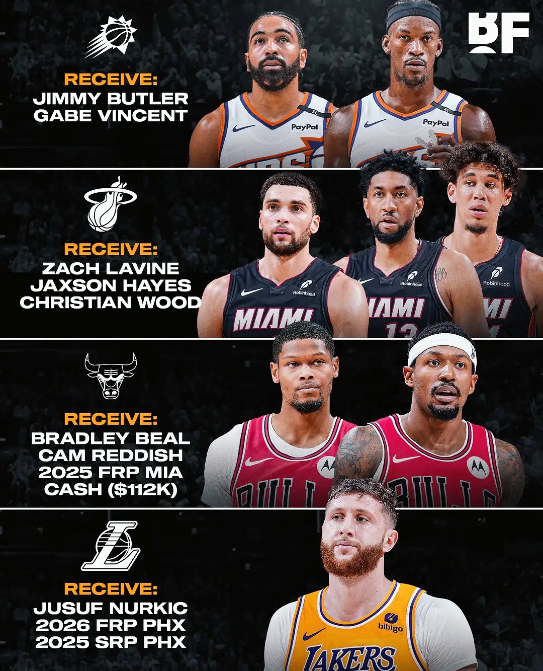 安博体育-关于NBA选秀大会：夏洛特黄蜂和菲尼克斯太阳达成交易的信息