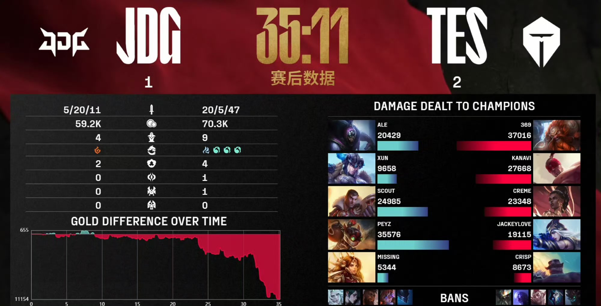 安博体育-RNG老板被执行1.6亿！Duke加盟BRO担任监督，LEC正式创建女子联赛(rw女子战队)