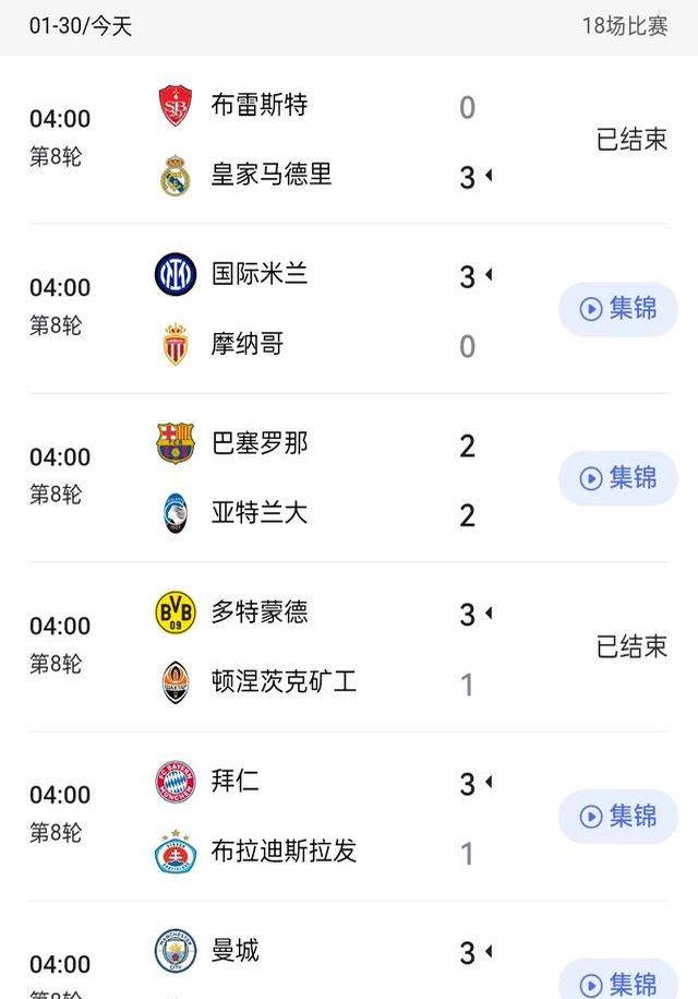 曼城追平皇马！FIFA俱乐部排名更新，拜仁升至第二，巴萨上榜(fifa2022曼联)