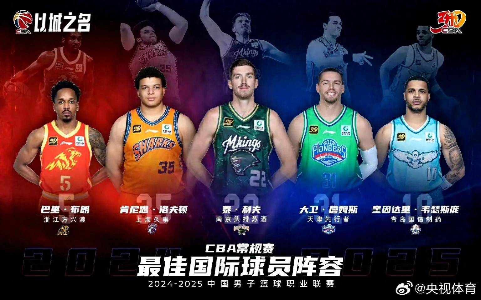 CBA优先续约权名单：广厦等16队行使优先续约权广东等4队放弃(cba强制续约)