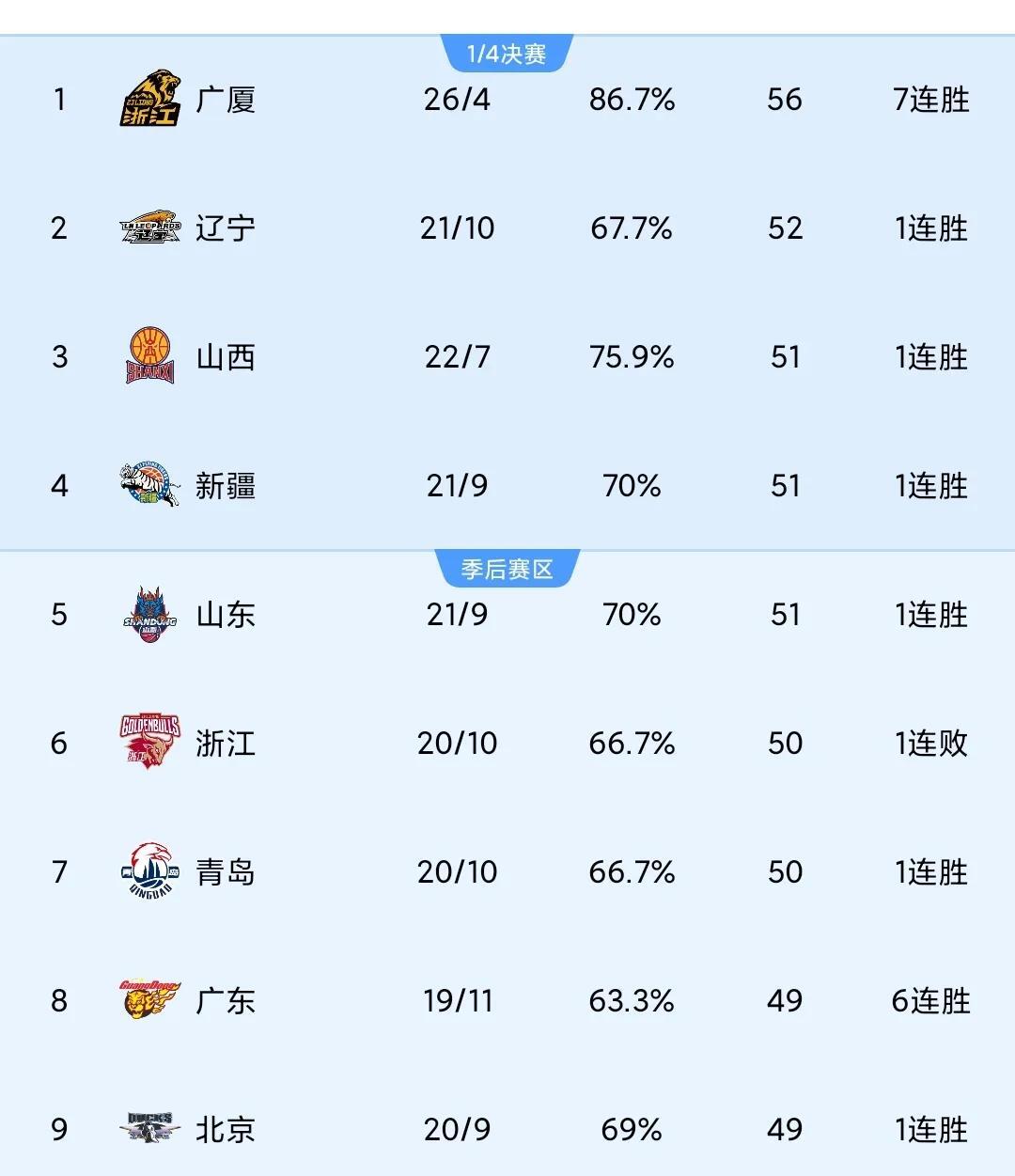 卡巴签约引爆NBL！冲CBA？山东新疆球迷：赶紧抢人(卡巴赛事)