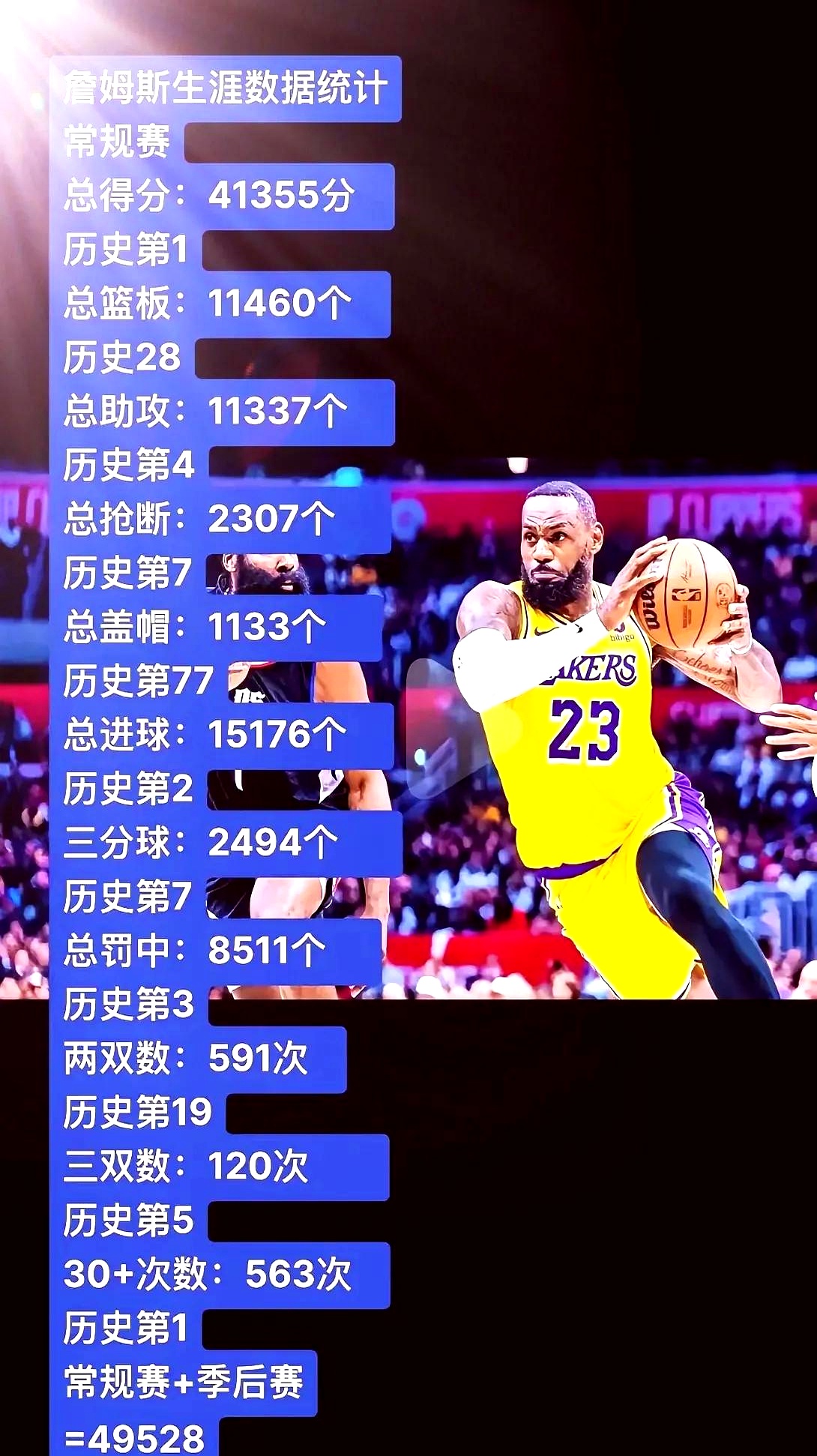 詹姆斯称球员伟大不应与冠军挂钩，韦斯特仅1冠却是NBA标志的简单介绍
