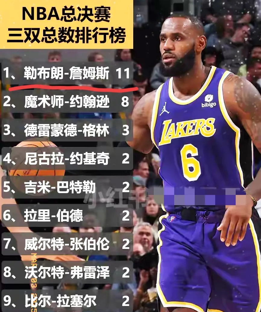安博体育-关于詹姆斯差1记三分平“前前任”三分王雷吉-米勒的信息
