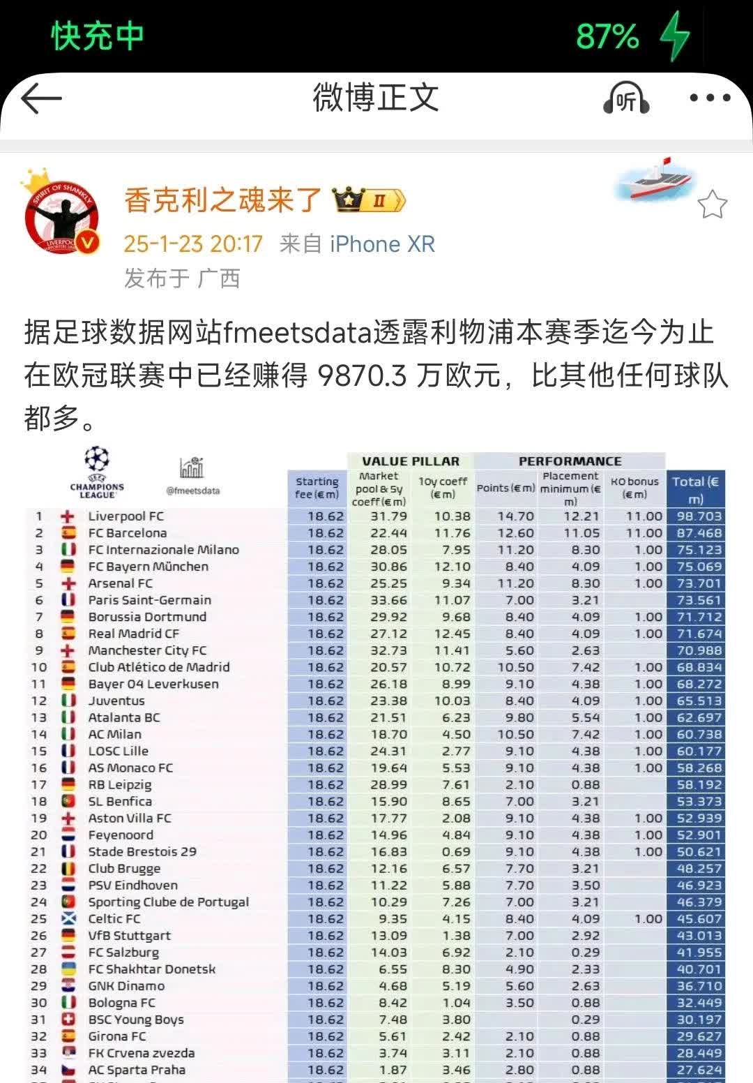 关于欧洲联赛比赛结果公布：谁将脱颖而出？的信息