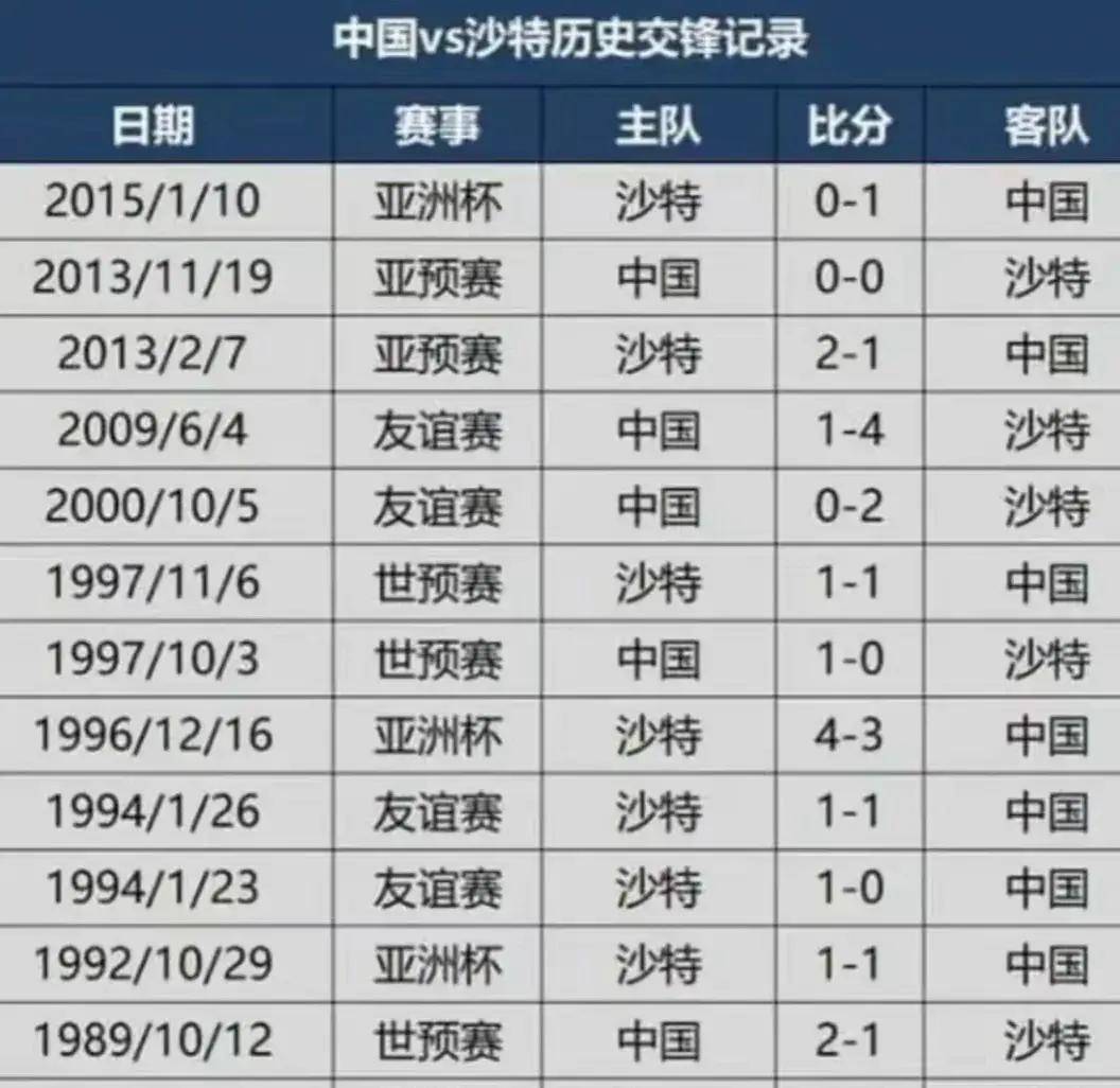 欧预赛八强战局，精准策略决定胜败(0910东部半决赛加内特)